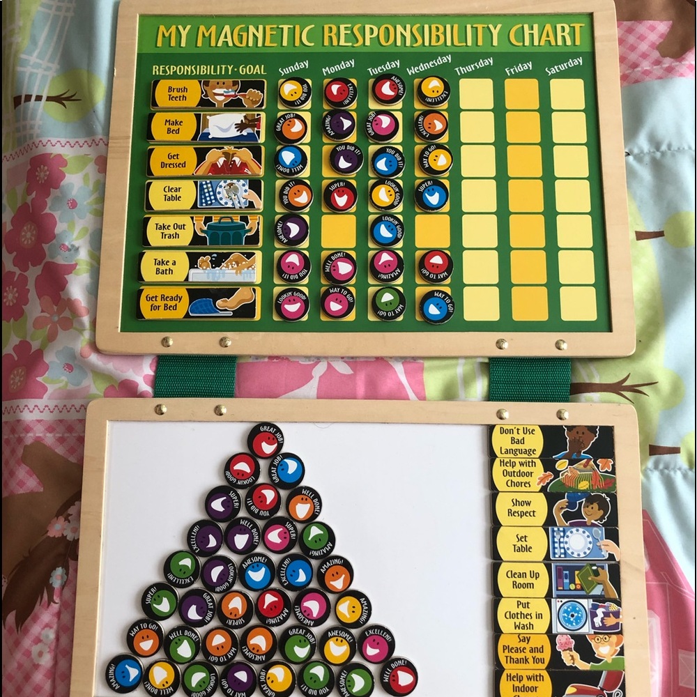 Kids Responsibility Chart